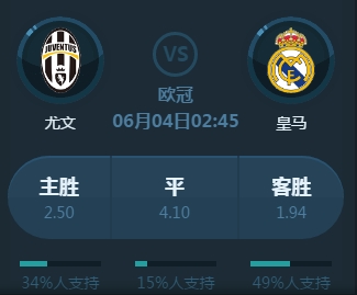 同时尤