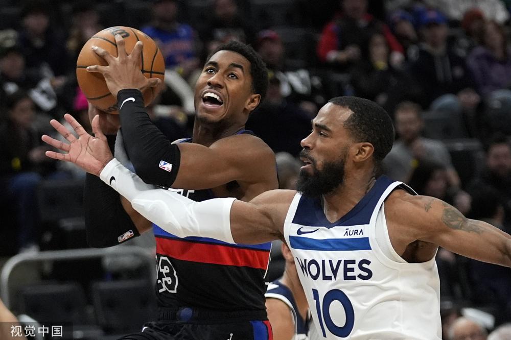 NBA历史